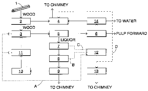 Une figure unique qui représente un dessin illustrant l'invention.